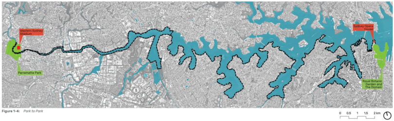 Map showing a park-to-park walking route from Parramatta Park to Sydney Opera House, along Sydney Harbour with labeled landmarks (Parramatta Park, Western Sydney Stadium, Royal Botanic Garden).